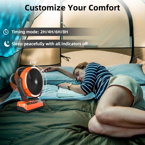 PANERGY Camping Fan with Light - 20000mAh Rechargeable Battery Fan with Charger, 70Hrs Cooling Time, 4 Speeds, 110° Auto Oscillation & 270° Pivot Design with Hook for Camping/Power Outage/Hurricane