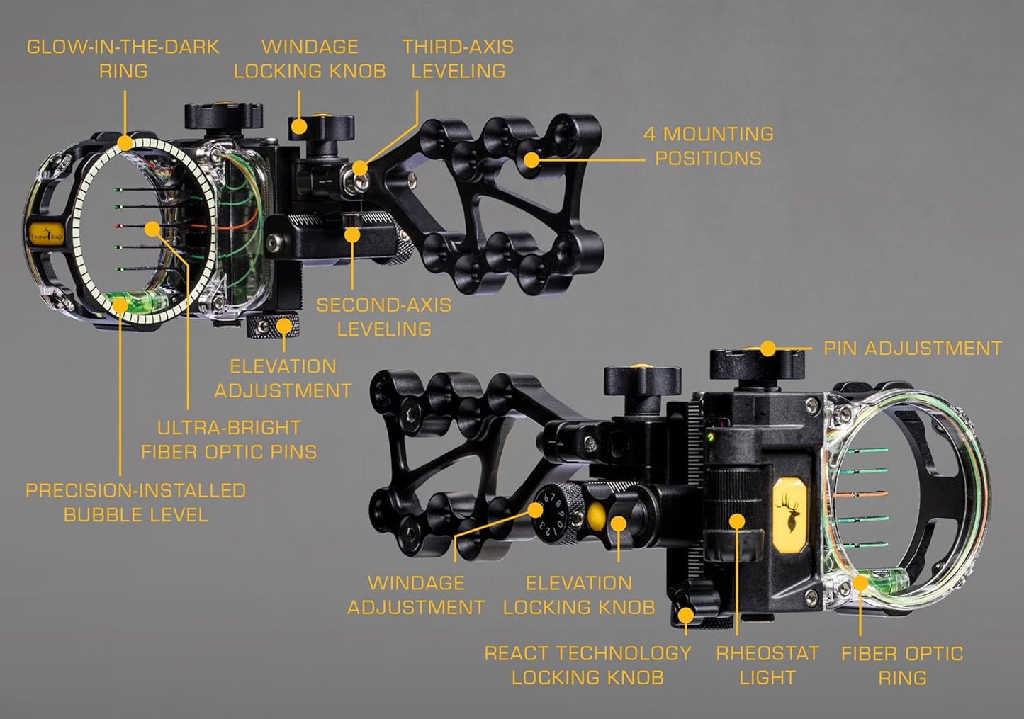 Trophy Ridge React Pro 5 Pin Bow Sight - Lighter, Stronger, More Reliable - Tool Less Windage and Elevation Adustability, 2nd/3rd Axis Leveling, Adjustable Click Light, Glow Ring