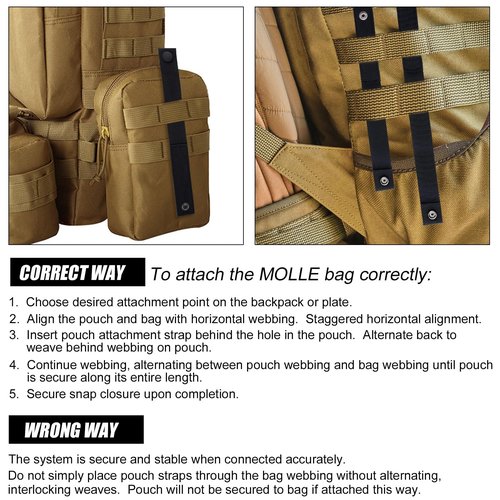 PEUTIER 8pcs Straps for MOLLE, Webbing Straps Nylon for MOLLE Attachment Strap Heavy-Duty Snap Elastic Strap Buckle Fastener Molle Panel Connectors for Camping Hiking Backpack Molle Accessories