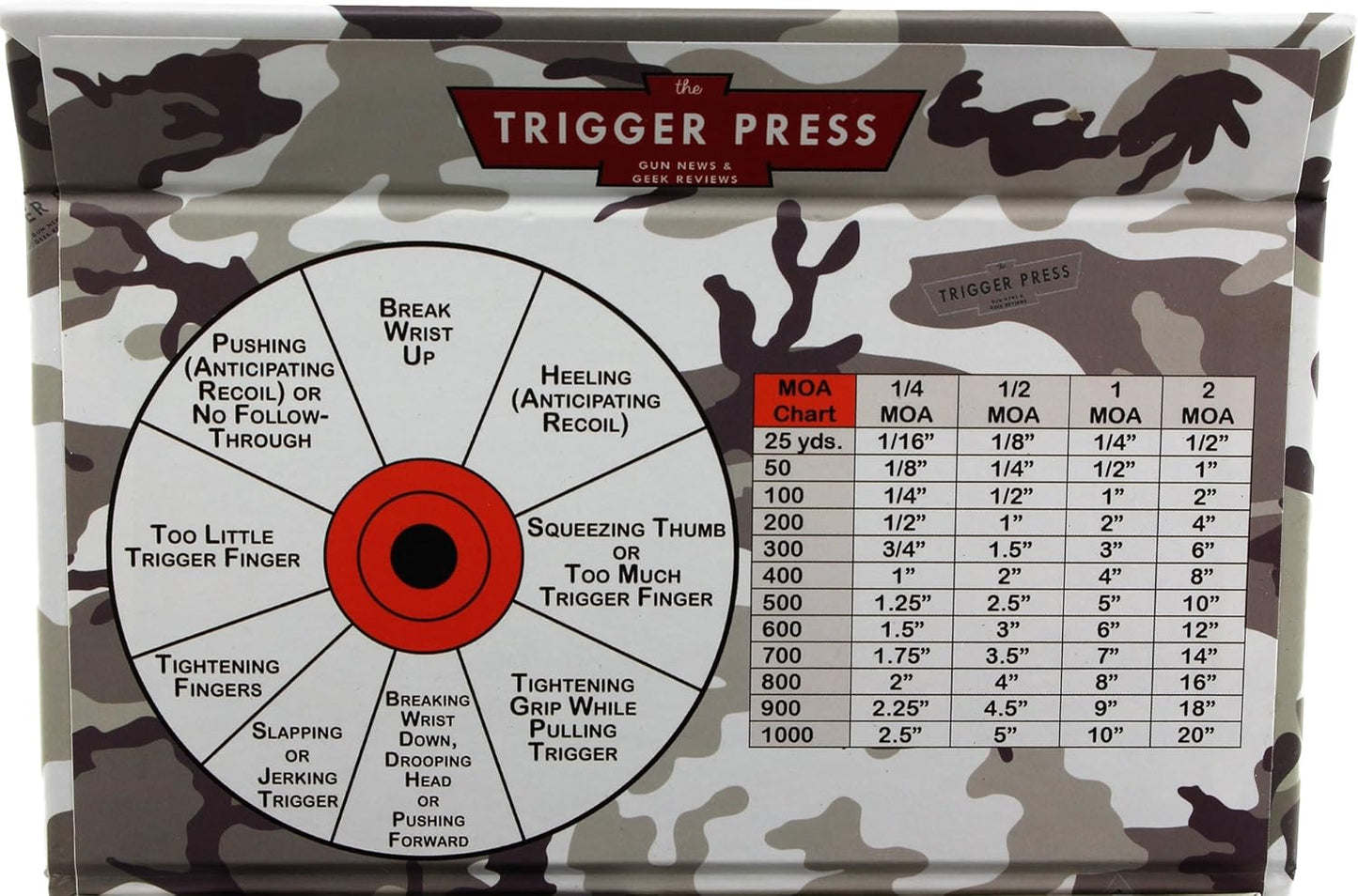 Trigger Press 220 Flat Pack 3 Inch Adhesive - Shooting Target Stickers - Blaze Orange - MOA Accurate - Protective Case with Accuracy Charts