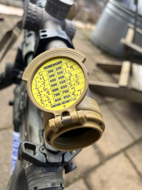 Sobchak Security LLC Homework Scope DOPE Sticker