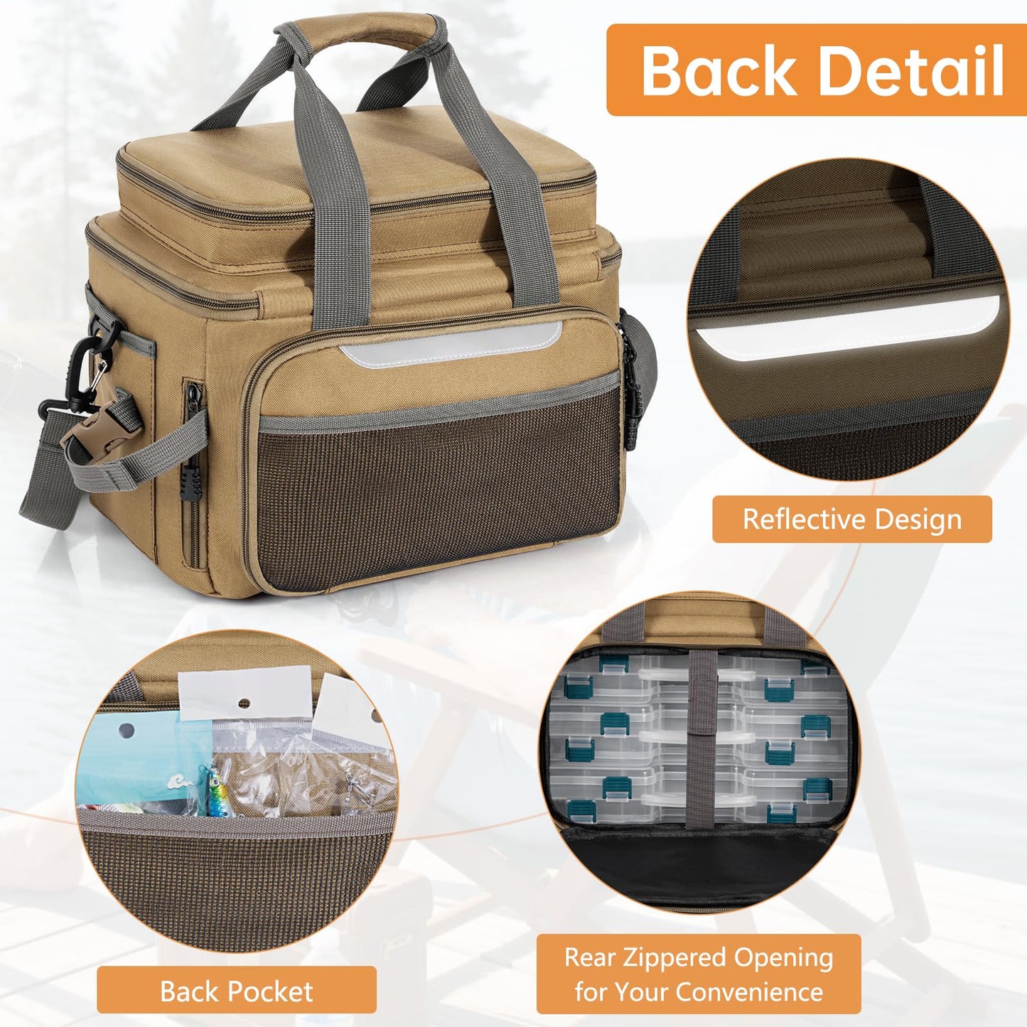 FREEAMG Fishing Tackle Bags - Padded Shoulder Strap Fishing Bags -Saltwater & Freshwater Fishing Bag - Gear Storage for Tackle Box (Kahki) (Does not come with box)