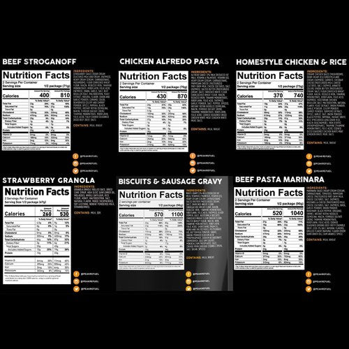 Peak Refuel Basecamp Bucket 3.0 | 100% Real Meat | Premium Freeze-Dried Meals for Backpacking, Camping & Survival | MRE Emergency Food