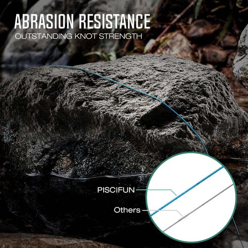Piscifun Fishing Line Backing, Braided Fishing Backing Line, 20LB, 100yds, Blue