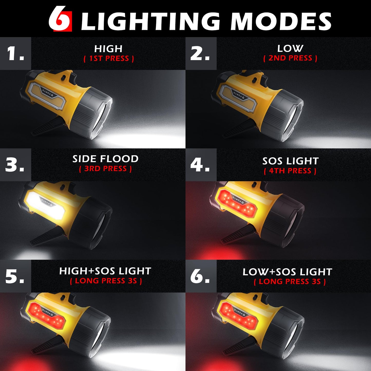 FORTO Rechargeable Spotlight, 200000 Lumens Handheld Spot Light with Foldable Stand, 6 Modes IPX7 Waterproof LED Spot Lights for Walk The Dog Hunting Camping Hiking Boating (Yellow)