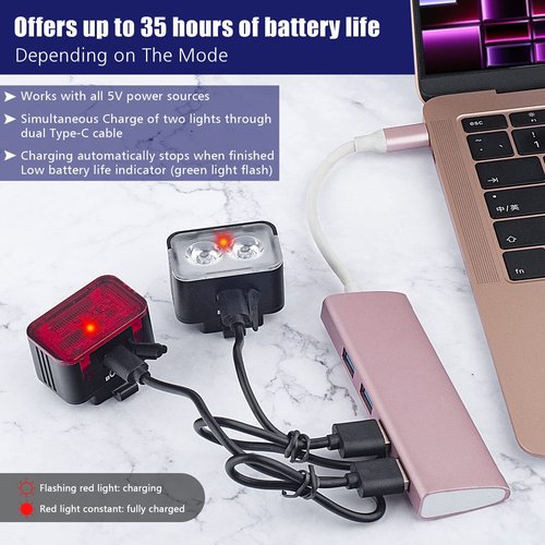 Powerful Rechargeable Bike Light Set - Smart Multi-Modes Ultra Bright Bicycle Front and Rear Lights with Spot & Flood Beams, Waterproof Headlight Taillight Set for Mountain, Road, Kids & City Bicycles