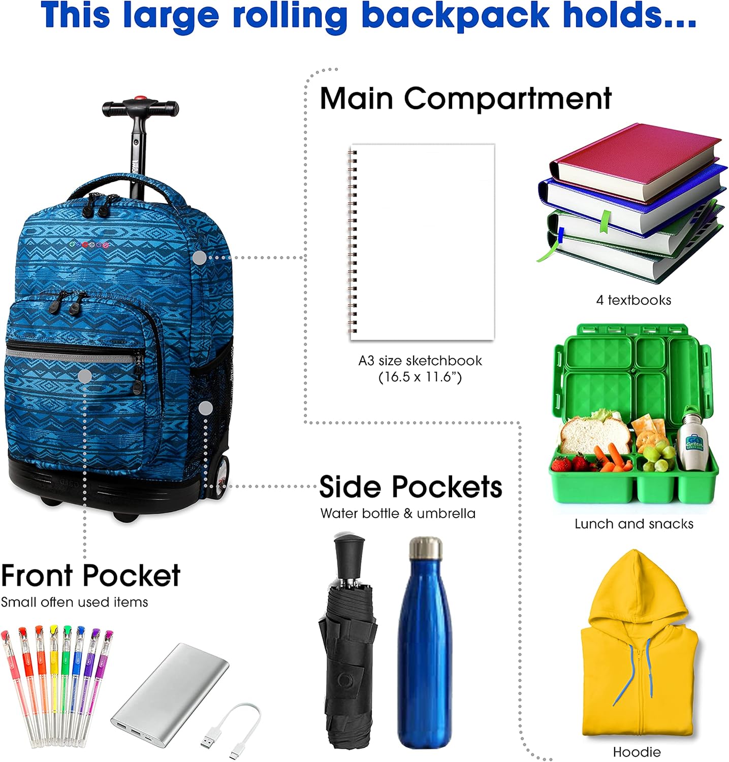 J World New York Sunrise Rolling Backpack, Water Mark, 18"