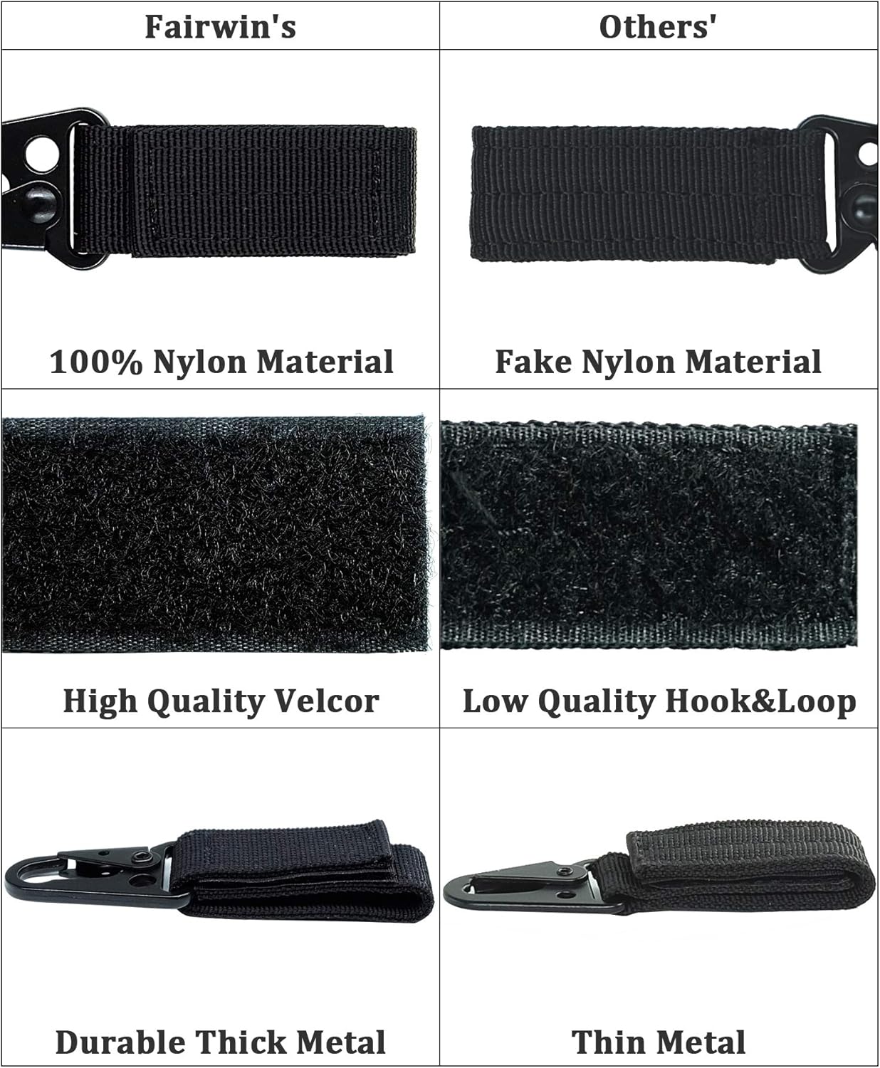 FAIRWIN Tactical Gear Clip, Nylon Key Ring Holder or Belt Keeper Military Utility Hanger Carabiner Molle Hook, Black, Tan, Green