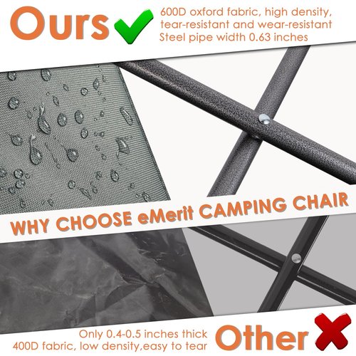 EMERIT Oversized Double Duo Camping Chair Folding Camping Loveseat 2 Person Camping Couch Heavy Duty Lawn Chairs for Outside with Padded Seats & Armrests-Support 650LBS