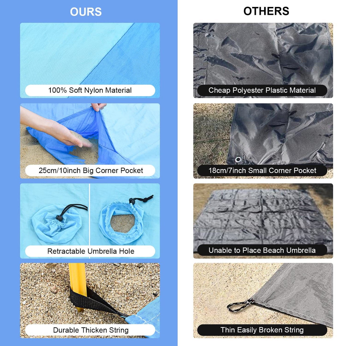 imgokaha Beach Blanket with Umbrella Hole, Large Beach Blanket Waterproof Sandproof, Comfortable Nylon Beach Mat Lightweight with 4 Stakes & 4 Corner Pockets Blue 7FT