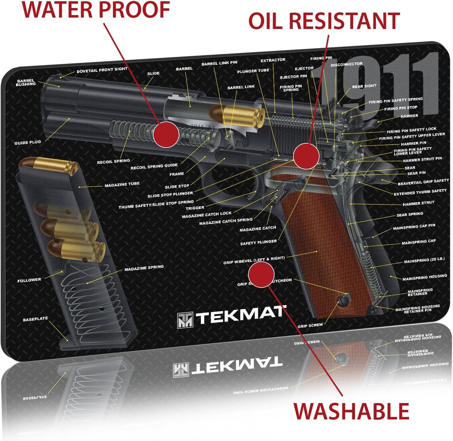 TekMatGun Cleaning Mat 1911