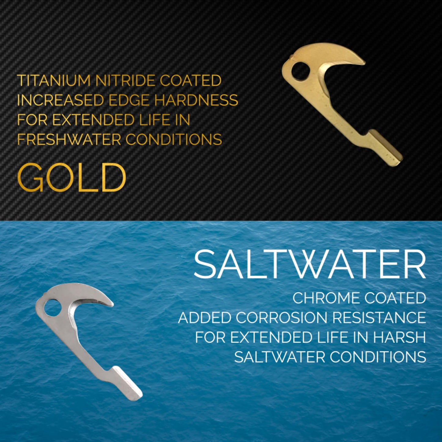 FinMan Gold Multitool & Stow Bundle for Freshwater Fishing | Line Cutter & Hook Keeper | Prevent Tangles, Keep Hooks Secure