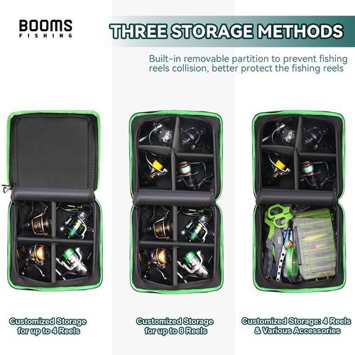Booms Fishing Expandable Reel Bag - Double Layer Hidden Storage Case for 8 Reels - Protective Compartment, DIY Space for Tackle and Equipment - RC4 Cover
