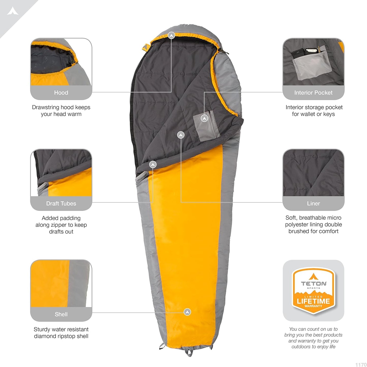 Teton 20F and 5F Degree Sleeping Bag; Lightweight, Warm Weather Mummy Sleeping Bags for Adults and Kids, Camping, Backpacking, Hiking