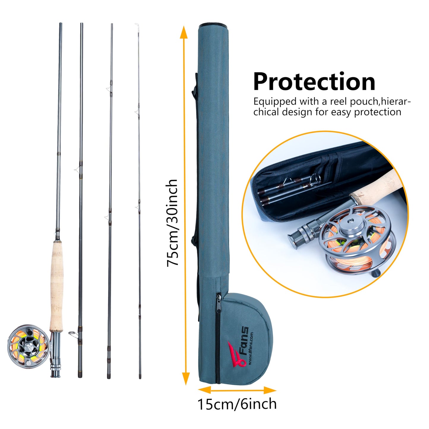 8Fans Fly Fishing Rod and Reel Combos with 4-Sections Portable Fishing Rod and CNC-machined Aluminum Alloy Fly Reel,Fishing Complete Starter Package (9ft 3/4wt)