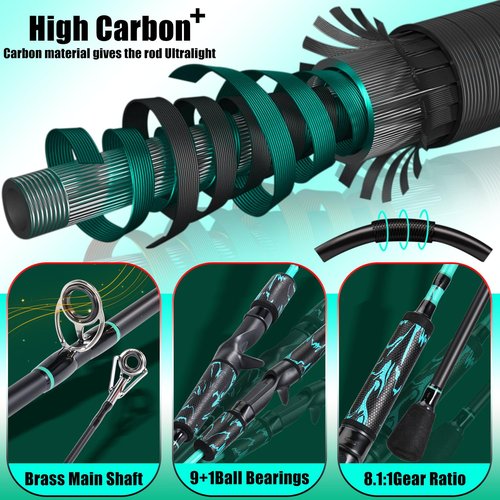 One Bass Fishing Rod and Reel Combo, IM6 Graphite 2Pc Blank Baitcasting Combo with SuperPolymer Handle- 6'0" with Right Handed Reel