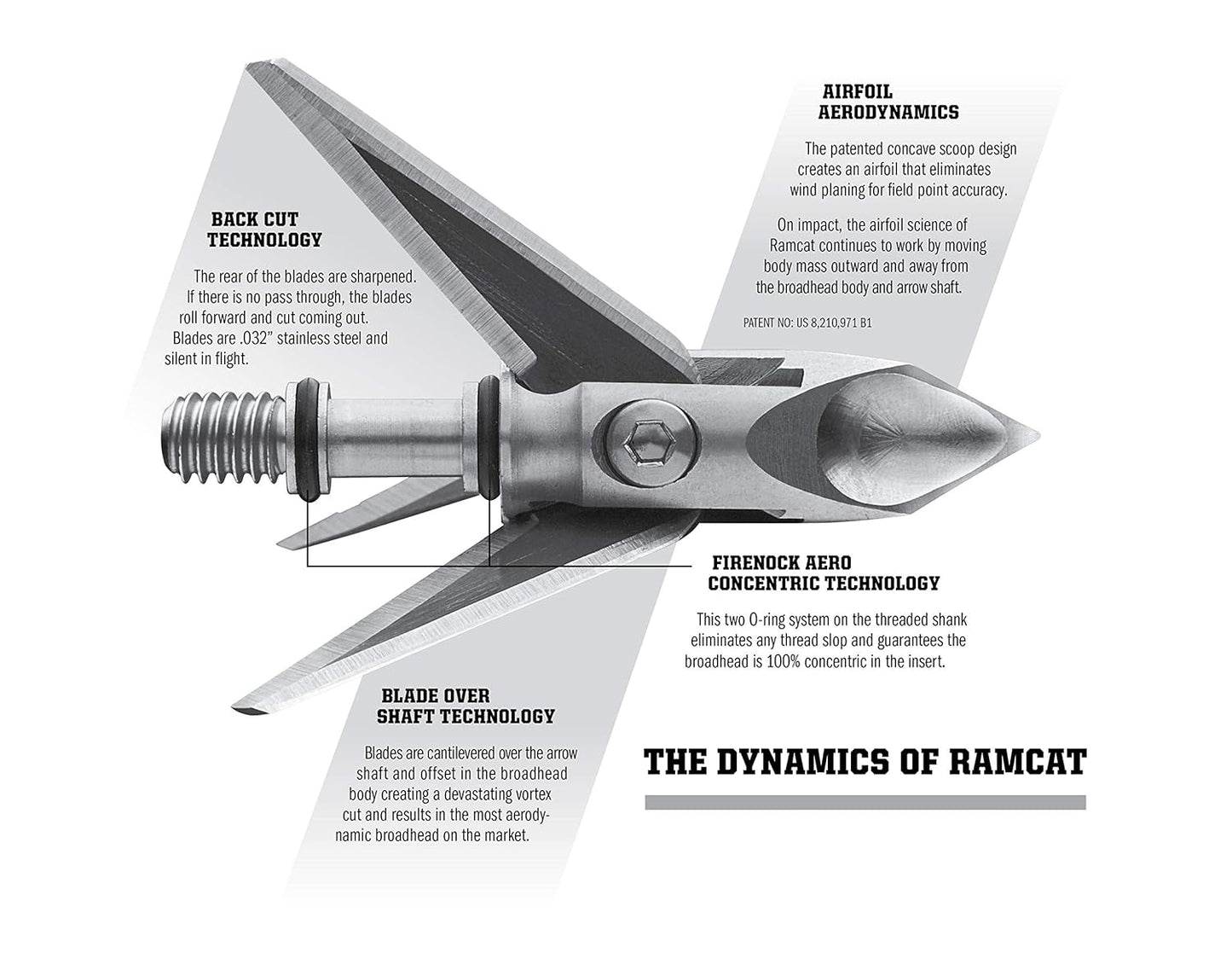 Hydroshock Pivoting Broadheads | 3 Pack | 100 Grain Screw-In Cross Bow Hydroshock-X Pivoting Broadhead, Cross Bow Arrow Heads, Bow Hunting Accessories, 0.032”, Stainless Steel