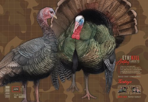 Turkey Target 2-Sided Paper Range Targets (5pack) 18" x 26" for Hunters | Realistic Educational Anatomy Illustration by EthiKill…