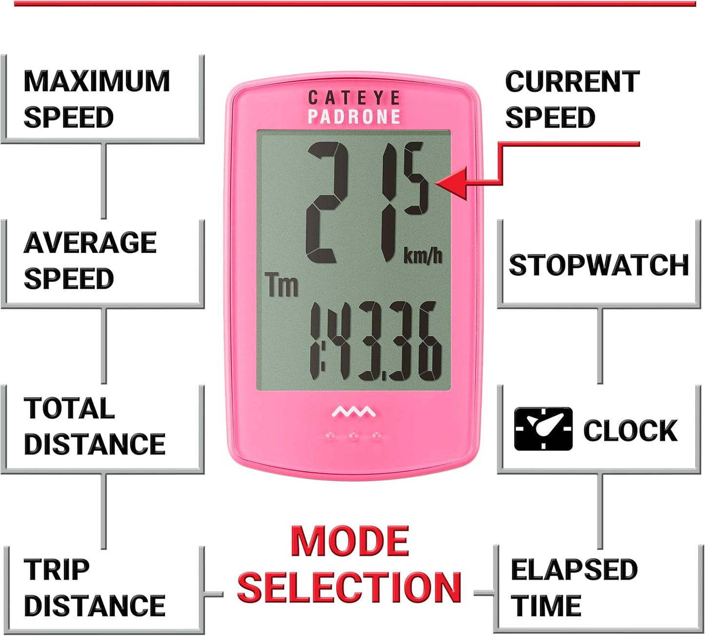 CATEYE Padrone Wireless Bike Computer – Oversized Display Cyclocomputer, Wireless Speedometer & Odometer, FlexTight™ Mount, Auto Start/Stop, Programmable Odometer