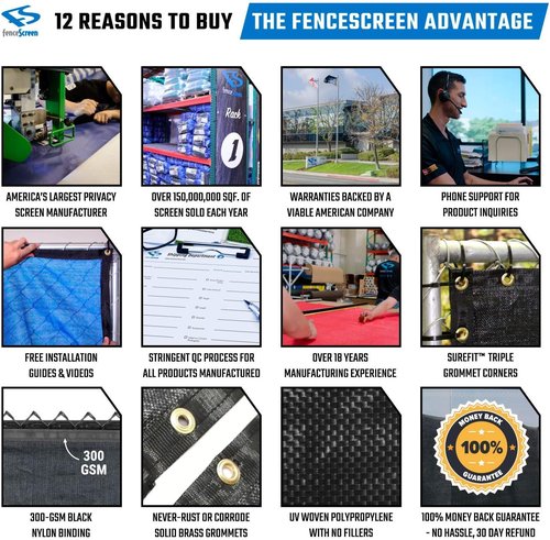 Fence Privacy Screen - Extreme 98% Blockage Temporary Windscreen Fence Cover (6ft x 50ft, Black)