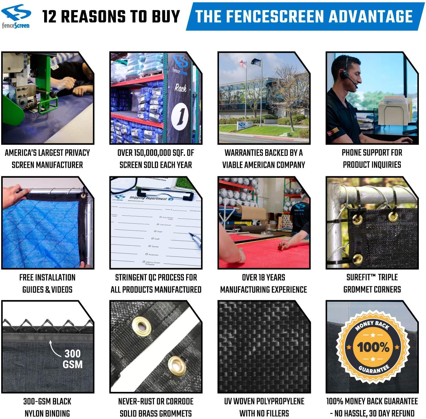 4ft Fence Privacy Screen - Extreme 98% Blockage Windscreen Mesh Fence Cover