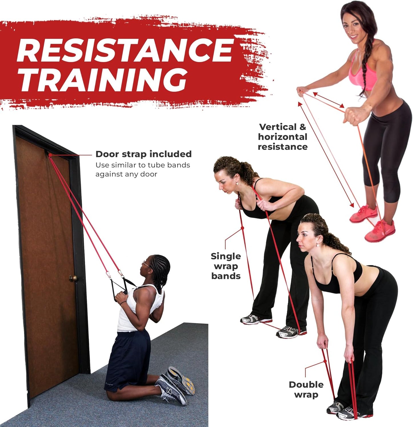Rubberbanditz Resistance Bands Workout Kit | Exercise Bands, Door Anchor, Handles, Carry Bag, Straps | Resistance Training, Physical Therapy