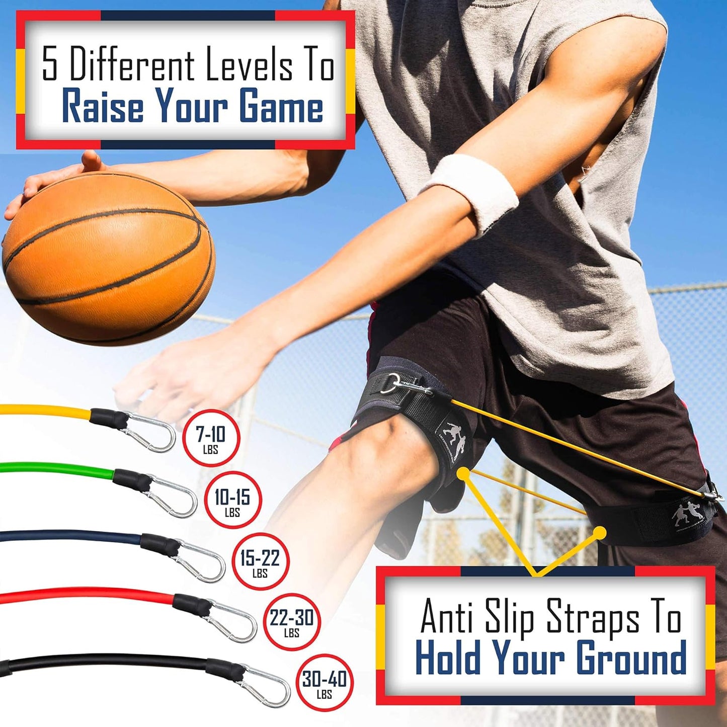 Speed Bands for Lateral Resistance Training - D-Fend Lockdown, Non-Rolling, Strength & Toning