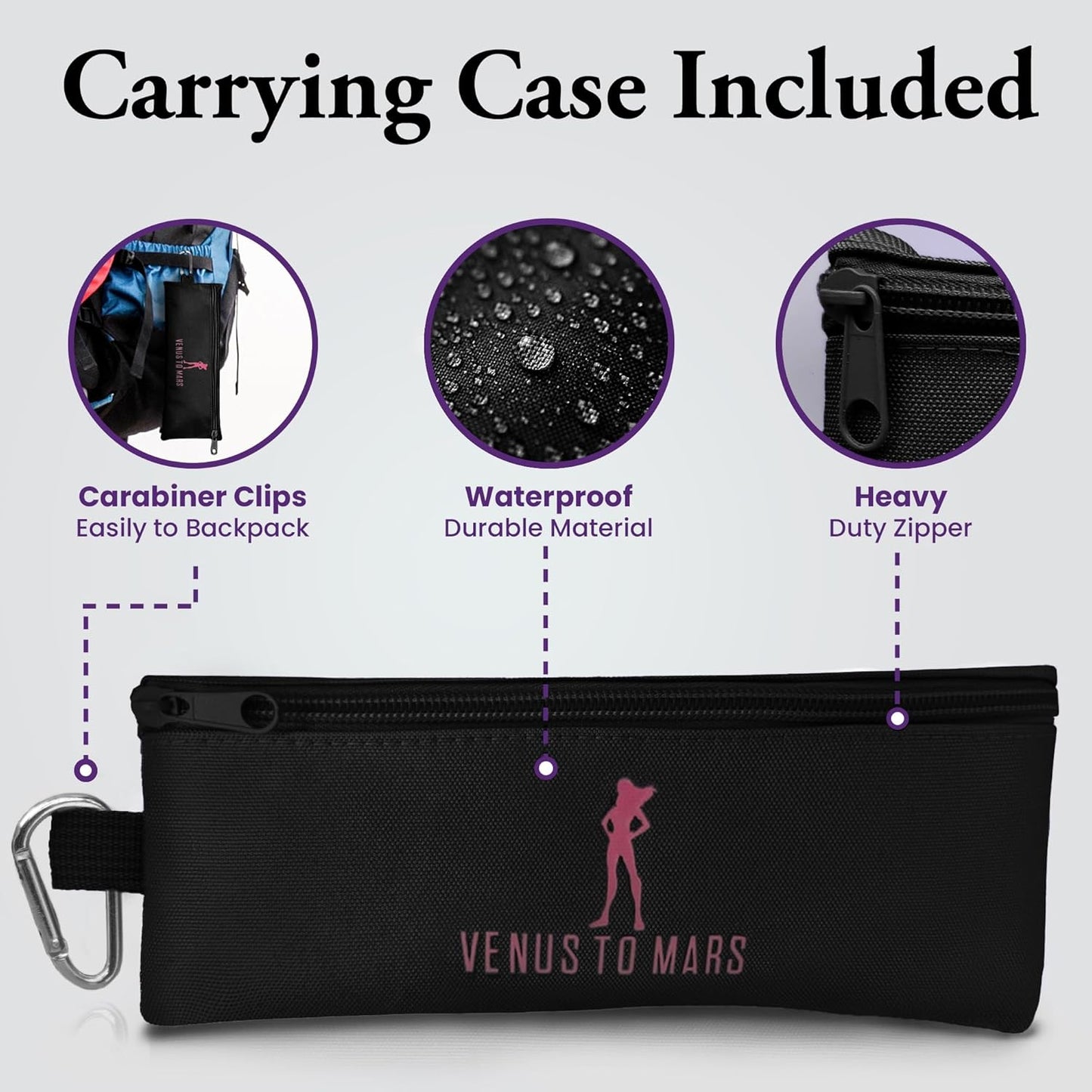 VENUS TO MARS Female Urinal | Female Urination Device | Womens Pee Funnel for Camping - Car - Travel - Festivals - Porta Potty - Outdoor Activities
