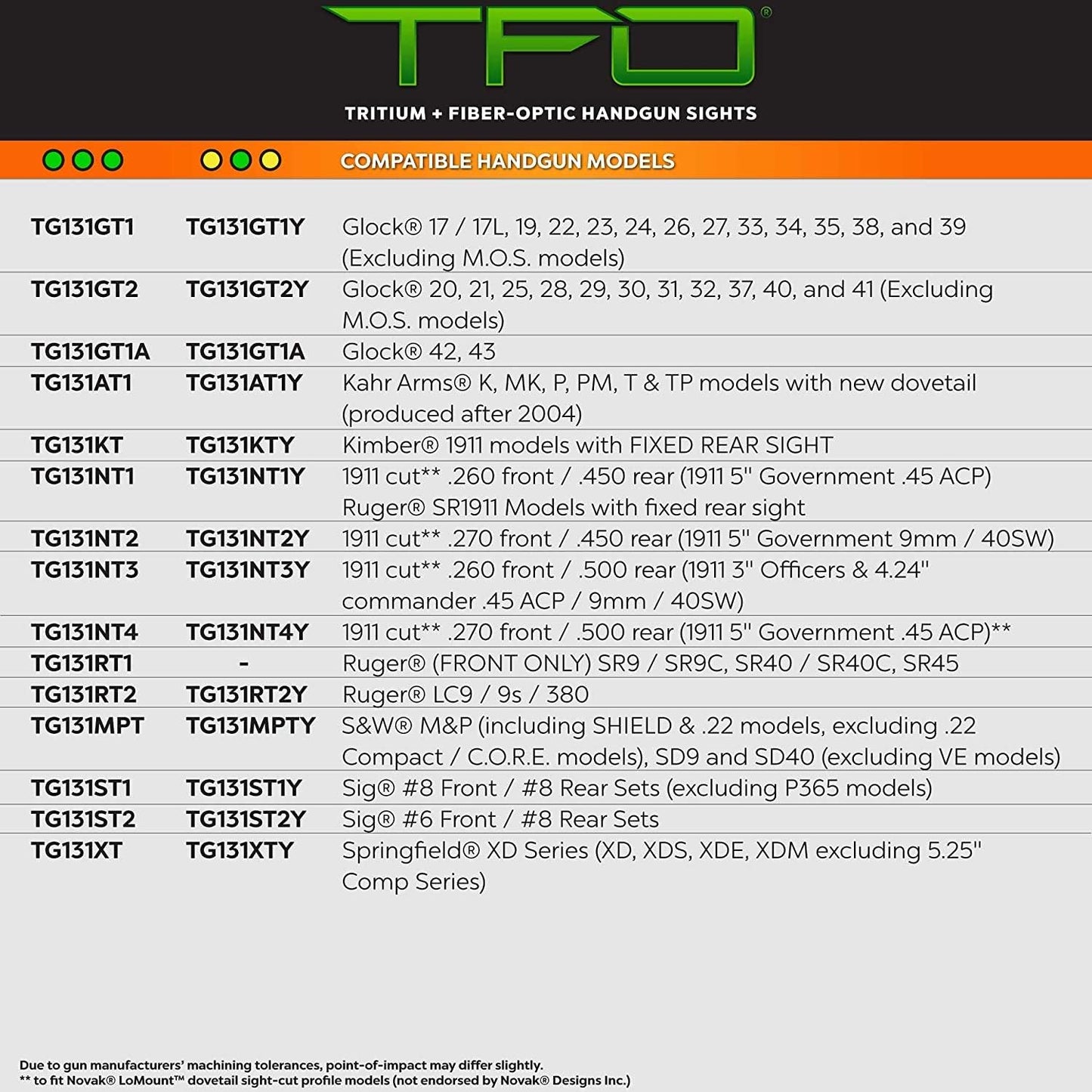 Truglo TFO Tritium & Fiber-Optic Handgun Sight Snag-Resistant Glowing Front & Rear Night Sights, Compatible with Springfield Armory XD Series