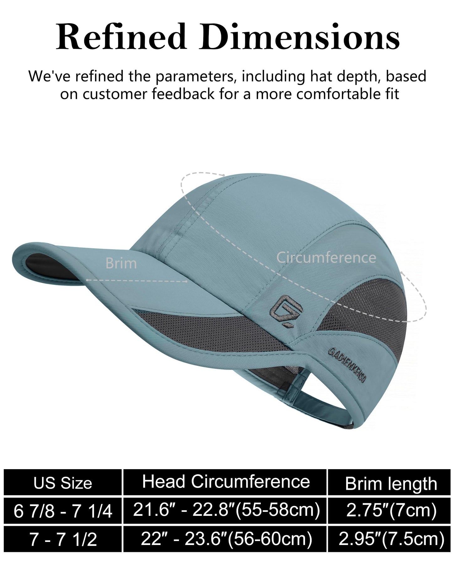 GADIEMKENSD Dad Hat Men Running Cap Summer Sun Hat Dri Fit Workout Cooling Hats Trucker Hat Hiking for Golf Hiking Outdoor Camping Gym Tennis Travel Cycling Horse Fishing Walking Sky Blue M