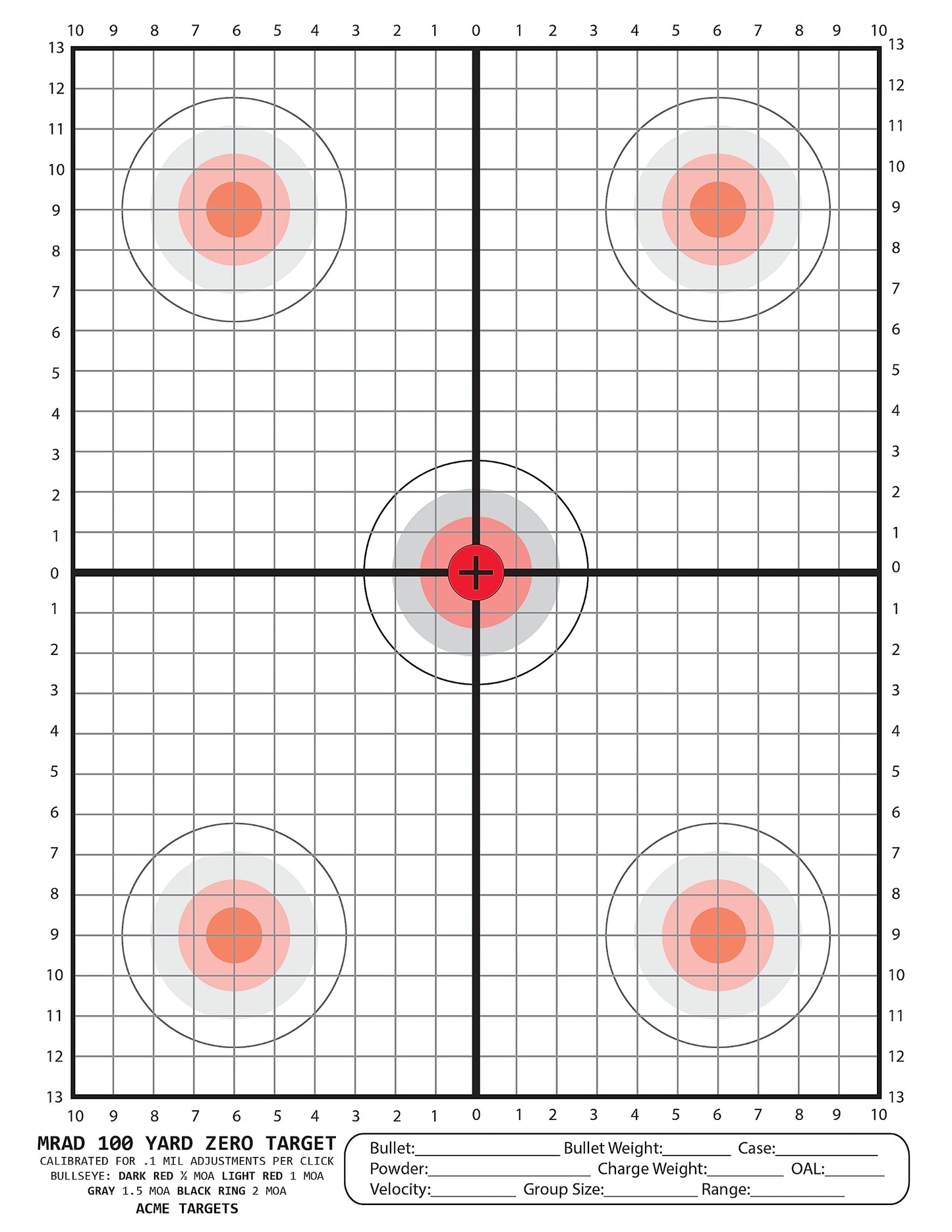 MRAD 100 Yard Zero Target Calibrated for .1 Mil Adjustment per Click. 100 Yard scoped Rifle Target. Perfect for Load Development. - 25 Targets