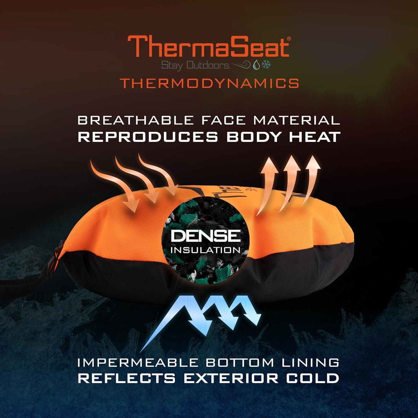 Therm-A-SEAT Heat-a-Seat Insulated Hunting Seat Cushion/Pillow