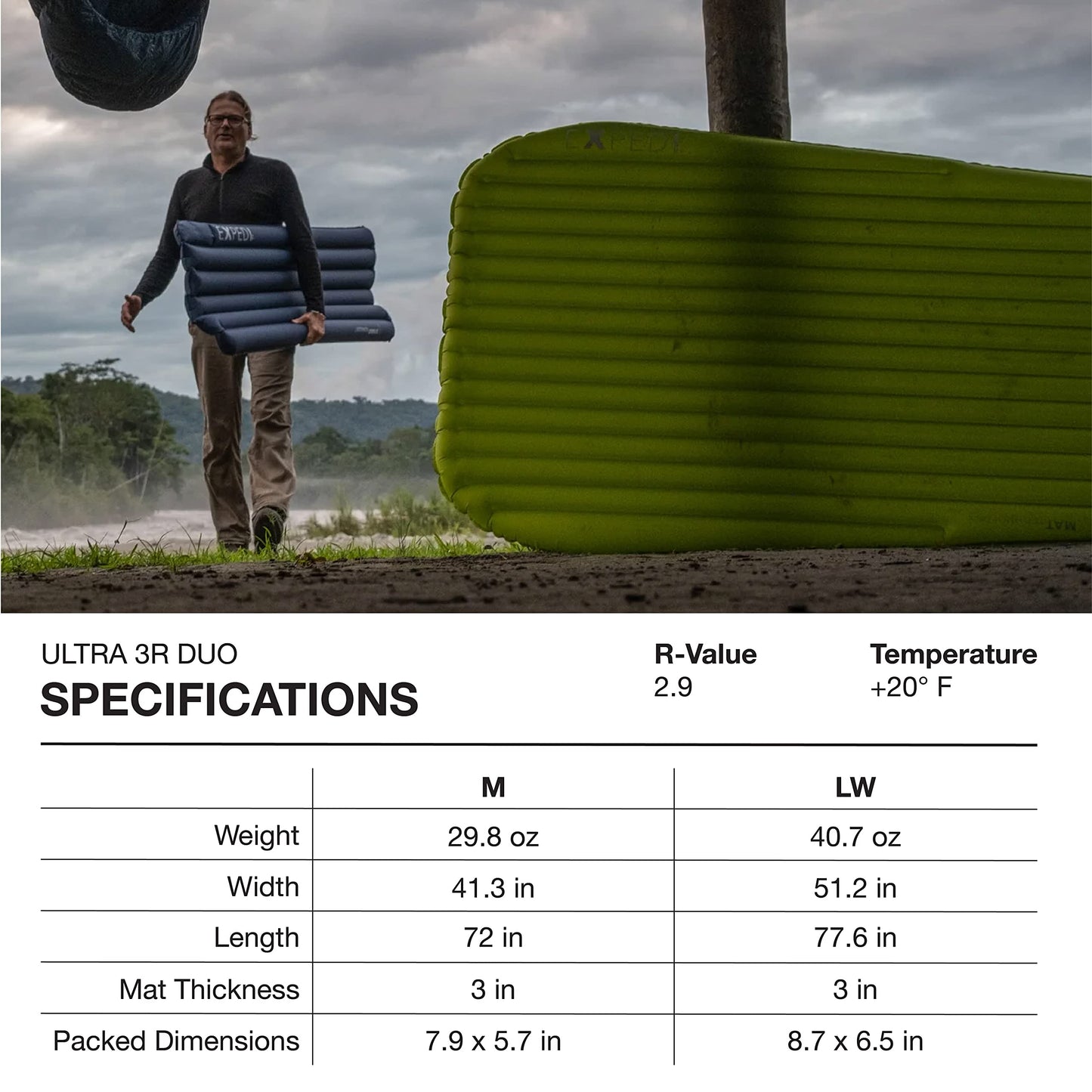 Exped Ultra 3R Duo - Lightweight Backpacking Mat for Two - Packable and Comfortable, 20 Degree 3-Season Sleeping Pad, Lichen, Duo Medium