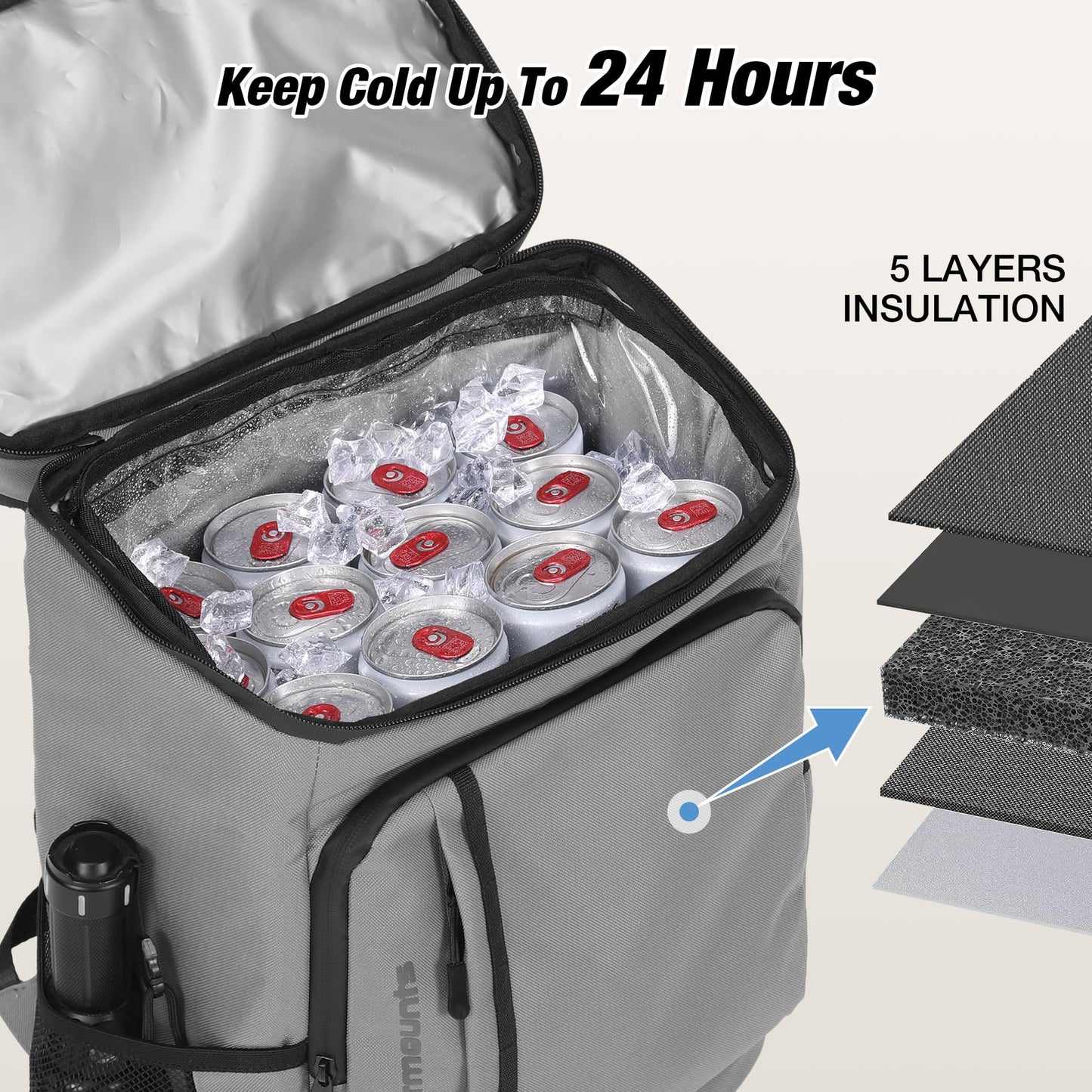 WARMOUNTS Insulated Waterproof Cooler Backpack 36 Cans, Soft Sided Ice Chest Cooler w/Leak Proof Liner, 5-Layer Insulation Portable Lunch Backpack for Camping, Beach, Fishing, Picnic, Travel (Gray)