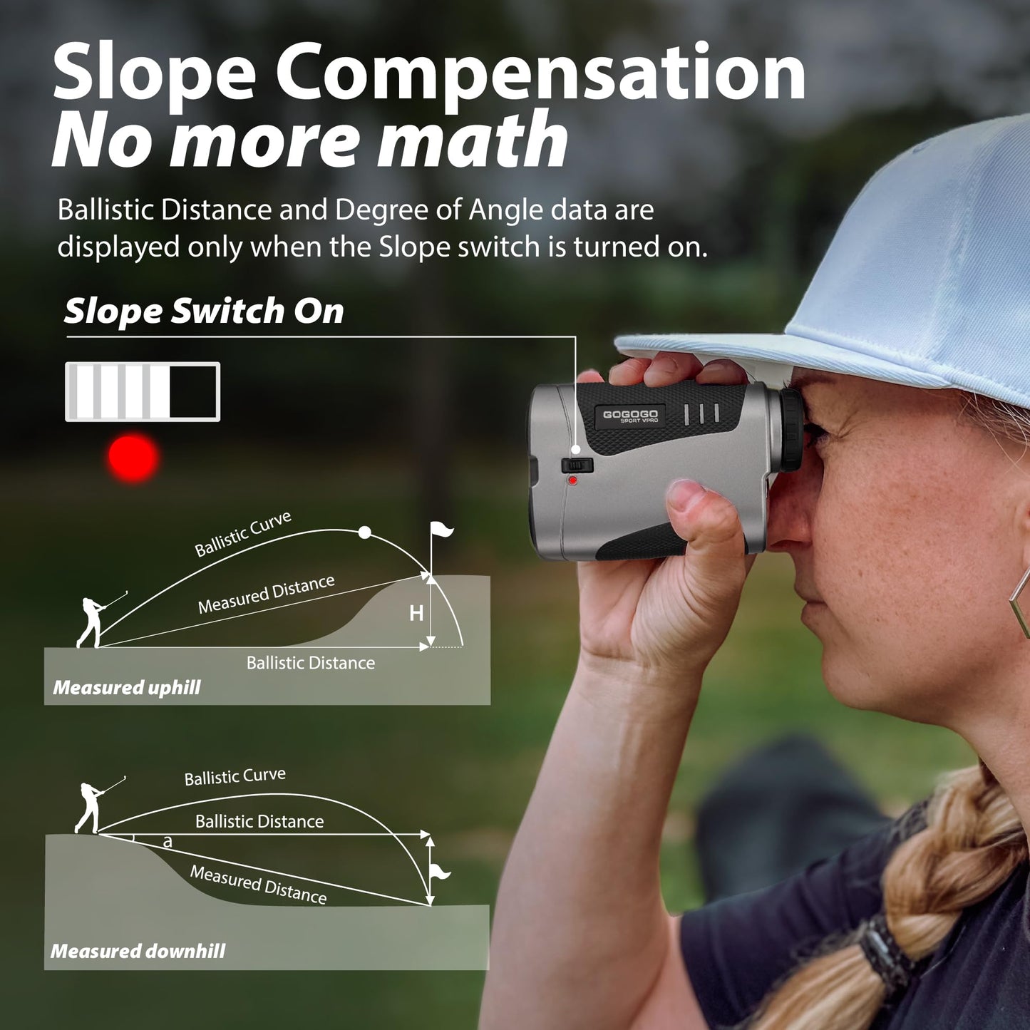 Gogogo Sport Vpro VRP Golf Rangefinder with Slope Switch, 1500/2500 yd, 7X Magnification, Magnet Stripe, ±0.3yd Accuracy, Rechargeable Range Finders for Golfing/Hunting,Golf Accessories