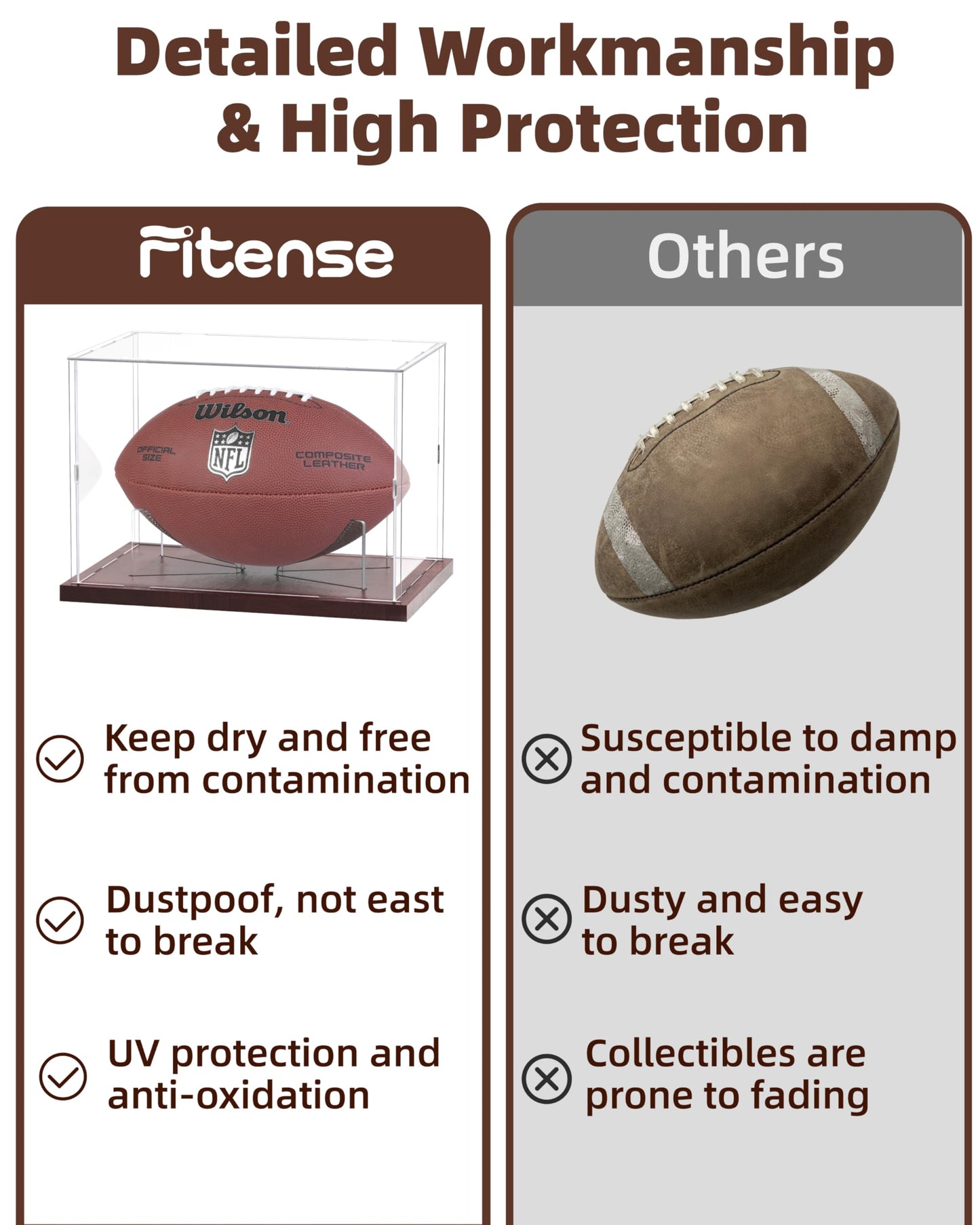 Fitense Football Display Case Acrylic Clear, Football Stand Holder Full Size with Solid Wood Base, UV Protected Football Display Box with Removable for Football Fans & Collectors, Memorabilia & Gift