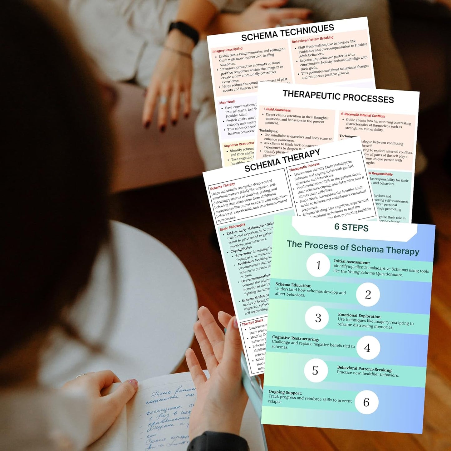Schema Therapy Cheat Sheets 4pk 8.5x11” Laminated Modes Maladaptive Techniques Therapists Worksheet Resources Psychology Reference Sheet Healing