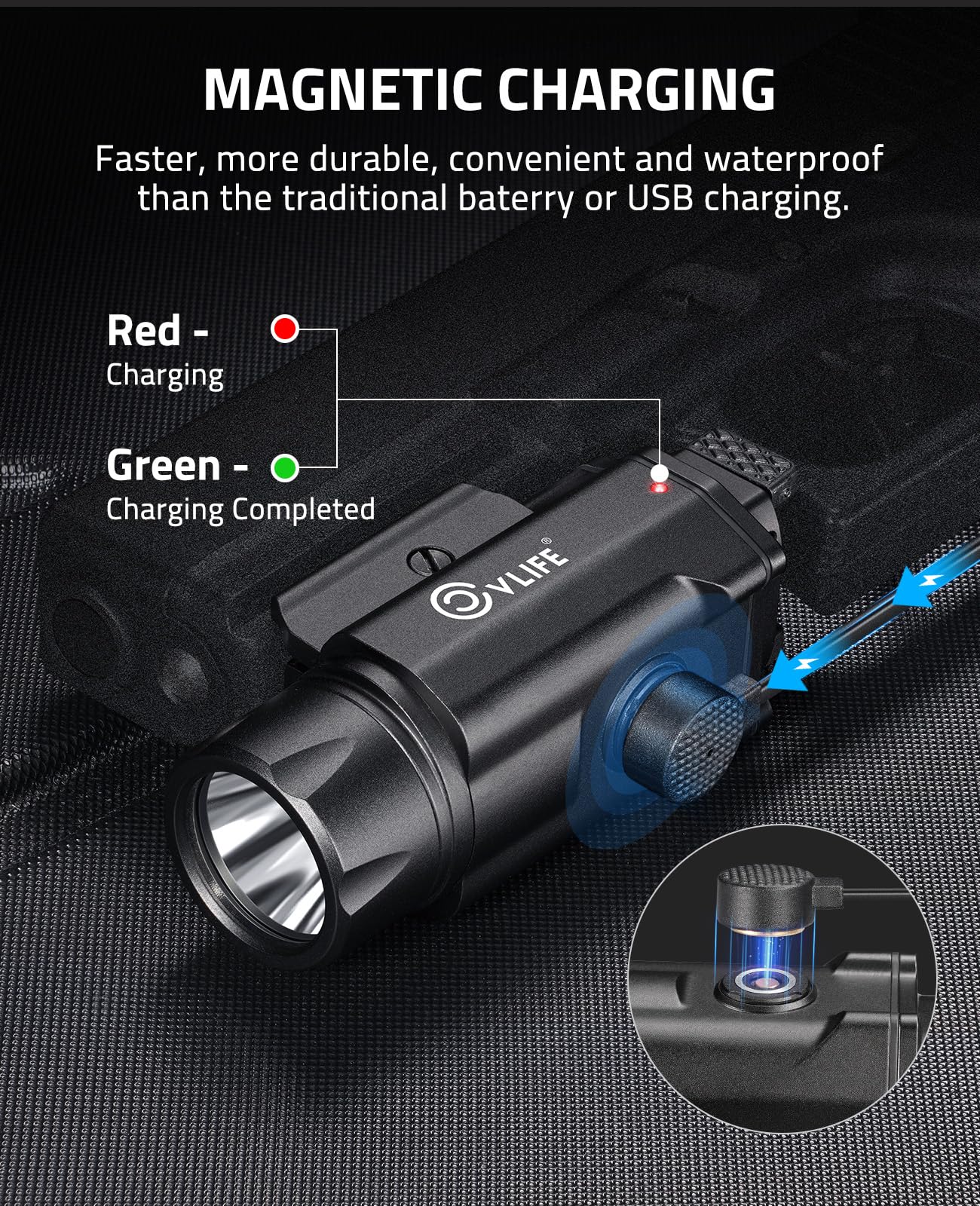 CVLIFE 1500 Lumens Pistol Flashlight Magnetic Rechargeable, Tactical Light for Pistol with Quick Install Adjustable Rail, Picatinny Flashlight with Strobe Function