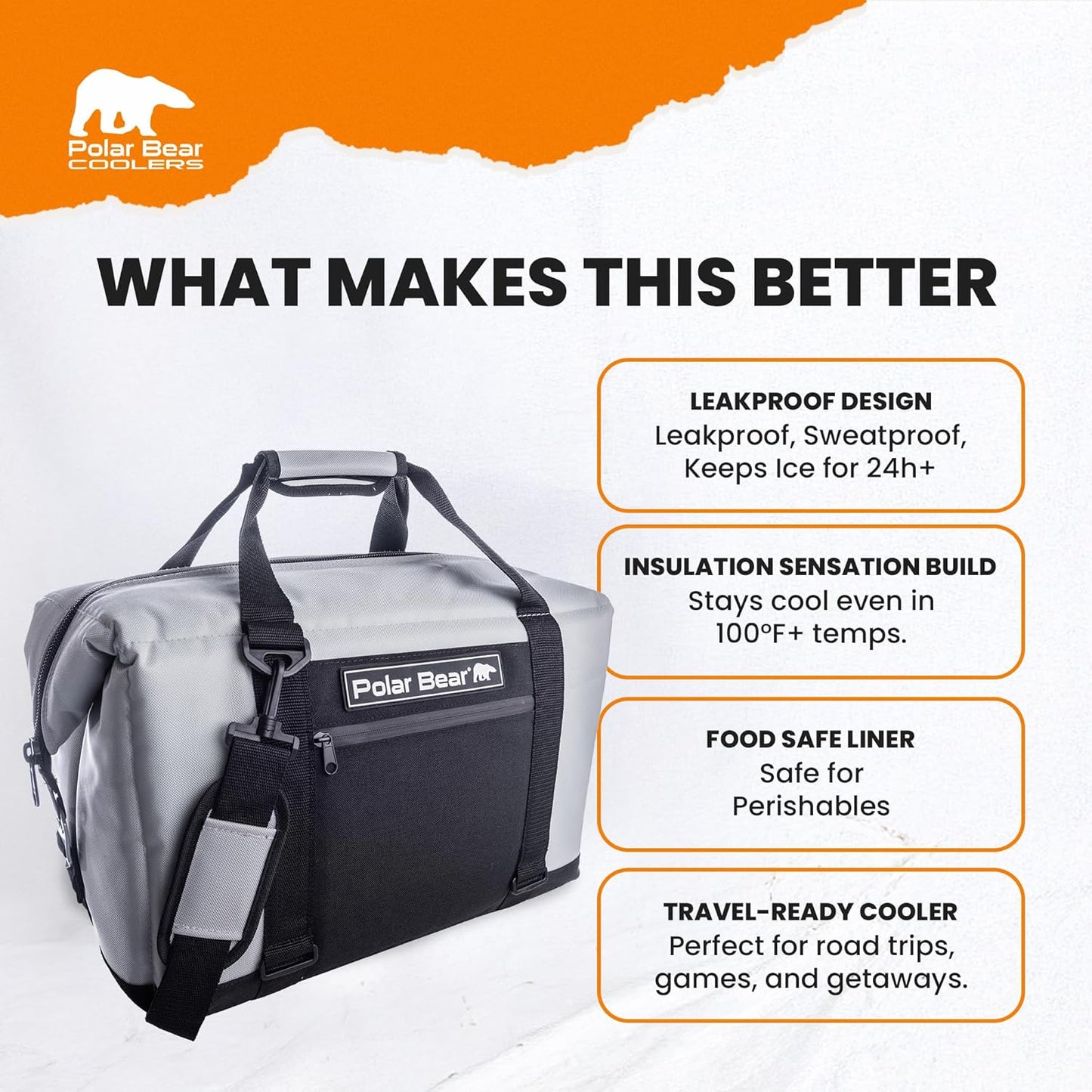 Polar Bear Coolers - Original Nylon Soft Cooler Bag - Insulated Leak Proof Beach Cooler Bag, Small Thermal Bags for Travel - Heavy Duty & Portable - Sweat Proof Picnic Carrier