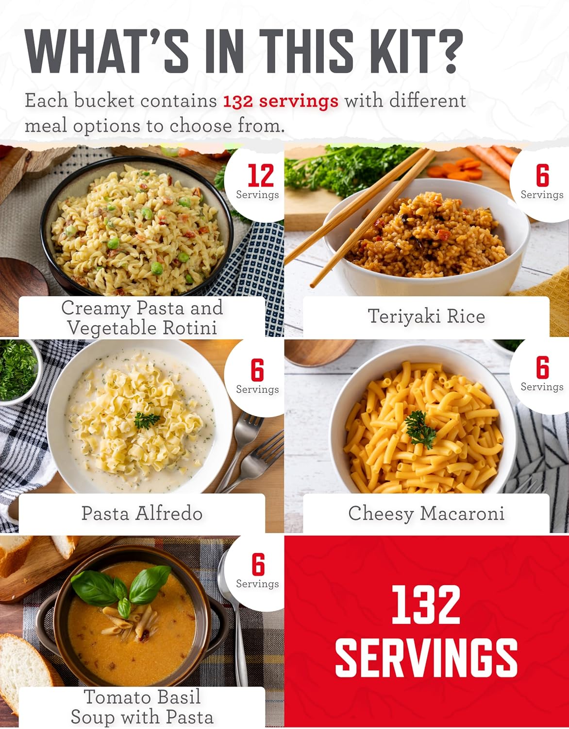 ReadyWise Emergency Food Supply - 132 Servings Survival Bucket, Dehydrated Meals for Camping & Disaster Prep, 25-Year Shelf Life