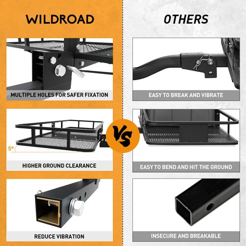 Wildroad Hitch Cargo Carrier Basket Combo 60" x 24" x 6" 500 LBS Folding Trailer Hitch Cargo Carrier Fits 2" Receiver with 18.2 Cubic feet Cargo Bag, Hitch Stabilizer, Cargo Net and Ratchet Straps