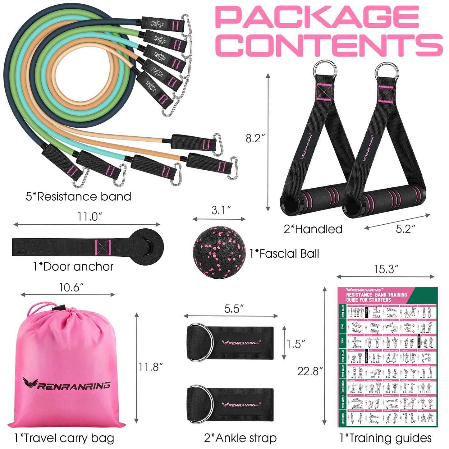 4.9ft Exercise Bands for Physical Therapy, 150lbs Resistance Bands for Working Out, Stretch, Recovery, Pilates, Rehab, Strength Training and Yoga Starter Set