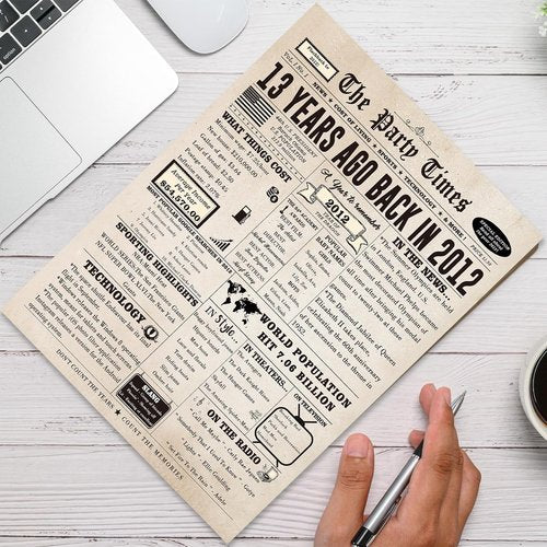 Giant 60th Birthday Card Gift for Women Men, Hilarious 60 Years Old Birthday Gift for Husband Wife, Large 60 Bday Party Decorations for Friends Family, Big 60 Birthday Card for Mom Dad