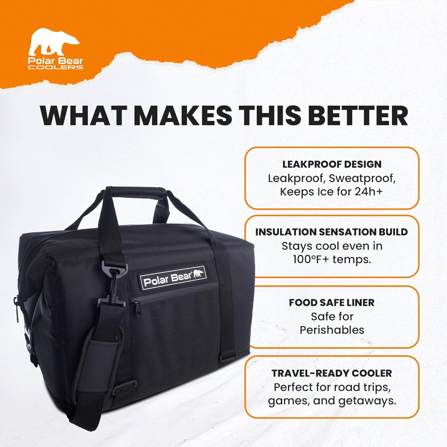 Polar Bear Coolers - Original Nylon Soft Cooler Bag - Insulated Leak Proof Beach Cooler Bag, Small Thermal Bags for Travel - Heavy Duty & Portable - Sweat Proof Picnic Carrier