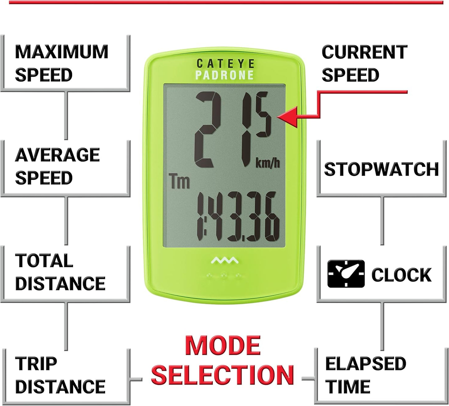 CATEYE Padrone Wireless Bike Computer – Oversized Display Cyclocomputer, Wireless Speedometer & Odometer, FlexTight™ Mount, Auto Start/Stop, Programmable Odometer