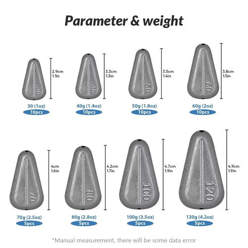 THKFISH Fishing Weights Sinkers No Roll Sinkers Lead Weights No Snag Flat Inline Sinkers for Catfishing Rigs Saltwater Freshwater-60G-10PCS