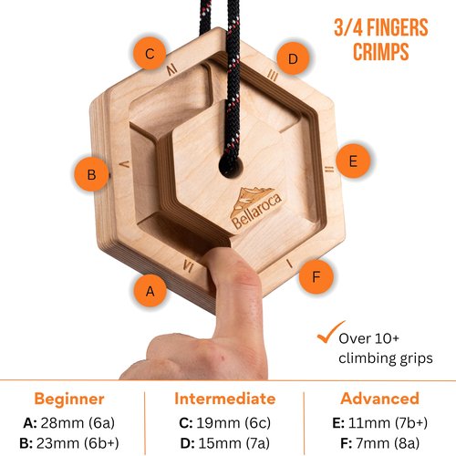 Bellaroca® | Climbing Hangboards, Set of 2X Portable Fingerboards with Long Ropes for Climbing Training, Professional Climbing Boards for Finger Strenght in Rock Climbing and Bouldering