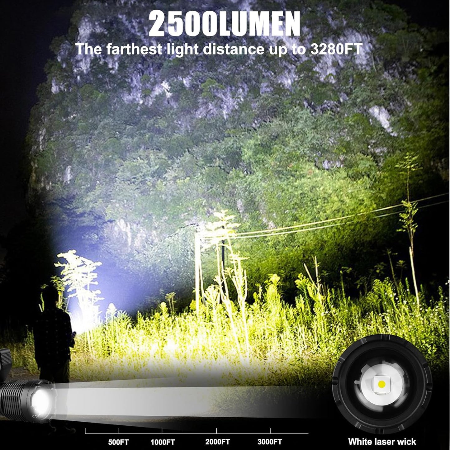 Flashlights High Lumens, Rechargeable Flashlights with Cob Taillight, 2500 Lumens Super Bright Flashlight, Flash Light with 11 Modes for Camping Emergencies Outdoors