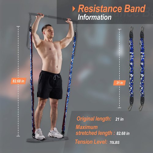 HOTWAVE Resistance Bands for Portable Gym,Push Up Board and Pilates Bar Replacement Backup Exercise Band. Safety Cloth Cover,Squat Workout,Strength Training Fitness Accessories