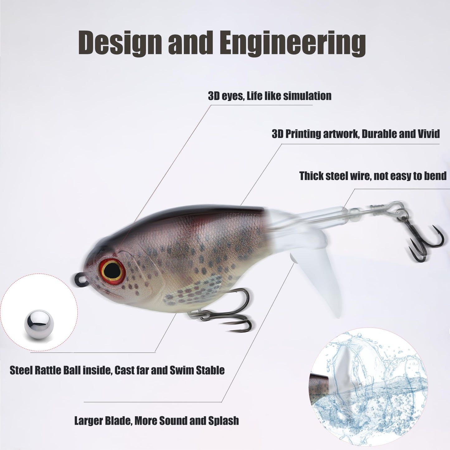 EXAURAFELIS Whopper Plopper Fishing Lure Top Water Pencil Plopper Fishing Lures Bass Lures Topwater Bait for Pike Perch, Floating Pencil Bass Bait